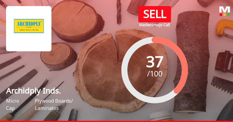 Archidply Industries Ltd is Rated Sell