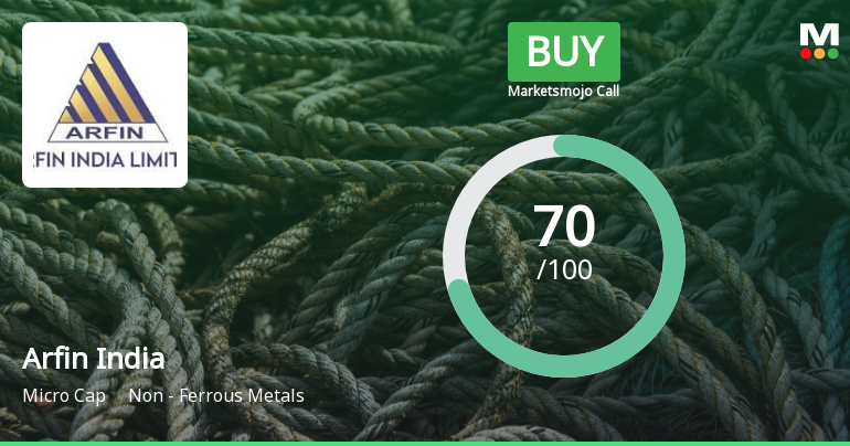 Arfin India Ltd is Rated Buy