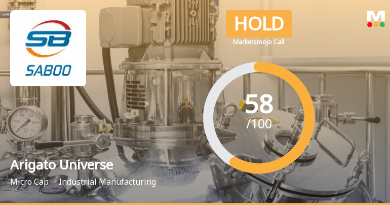 Arigato Universe Ltd is Rated Hold by MarketsMOJO