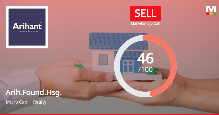 Arihant Foundations & Housing Ltd is Rated Sell