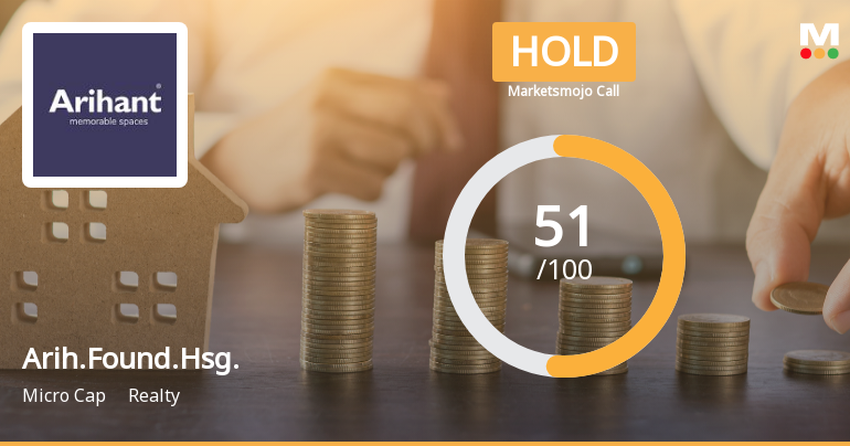 Arihant Foundations & Housing Ltd Upgraded to Hold on Technical Improvements and Strong Financials