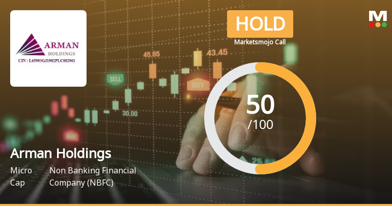 Arman Holdings Ltd is Rated Hold by MarketsMOJO