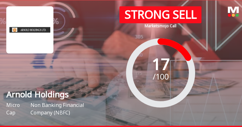 Arnold Holdings Ltd is Rated Strong Sell