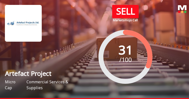 MarketsMOJO Upgrades Artefact Projects Ltd Rating to Sell Amid Mixed Financial and Technical Signals