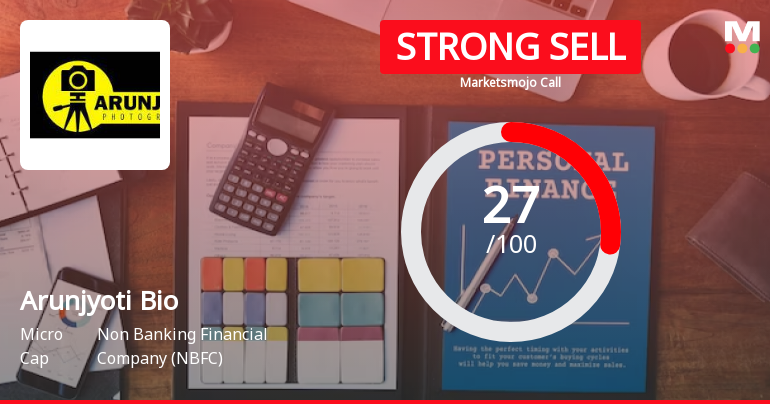 Arunjyoti Bio Ventures Ltd is Rated Strong Sell