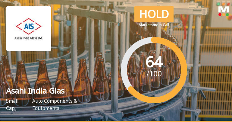 Asahi India Glass Ltd is Rated Hold by MarketsMOJO