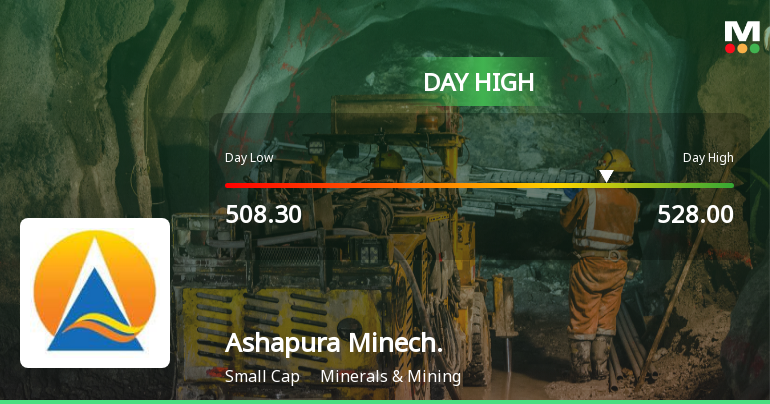 Ashapura Minechem Ltd Surges 7.94% to Day's High of Rs 528 — Outperforms Sector by 8.3 Percentage Points