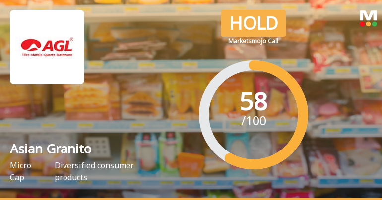 Asian Granito India Ltd Upgraded to Hold on Improved Technicals and Financial Performance