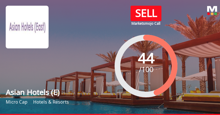 Asian Hotels (East) Ltd Upgraded to Sell on Technical Improvements Despite Flat Financials