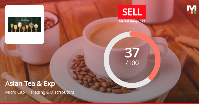 Asian Tea & Exports Ltd is Rated Sell
