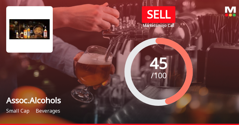 Associated Alcohols & Breweries Ltd is Rated Sell