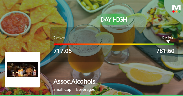 Associated Alcohols & Breweries Ltd Surges 7.58% to Day's High of Rs 781.6 — Outperforms Sector by 7.29 Percentage Points