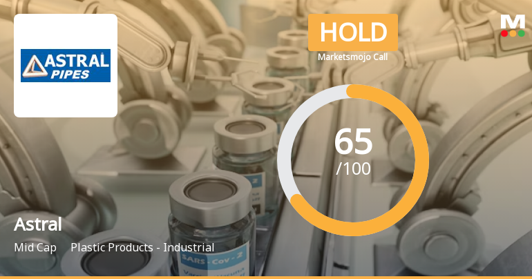 Astral Ltd is Rated Hold by MarketsMOJO