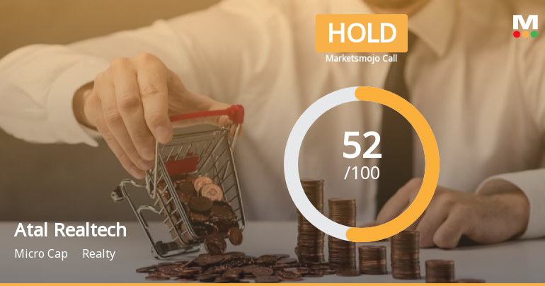 Atal Realtech Ltd is Rated Hold