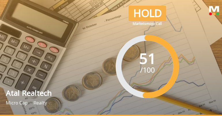 Atal Realtech Ltd is Rated Hold by MarketsMOJO