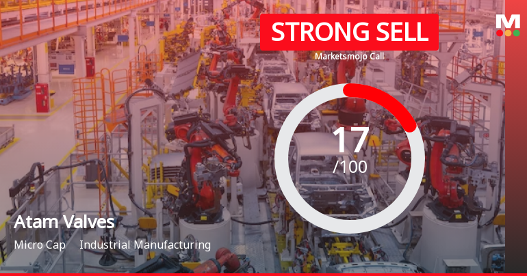 Atam Valves Ltd is Rated Strong Sell