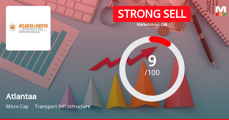 Atlantaa Ltd is Rated Strong Sell