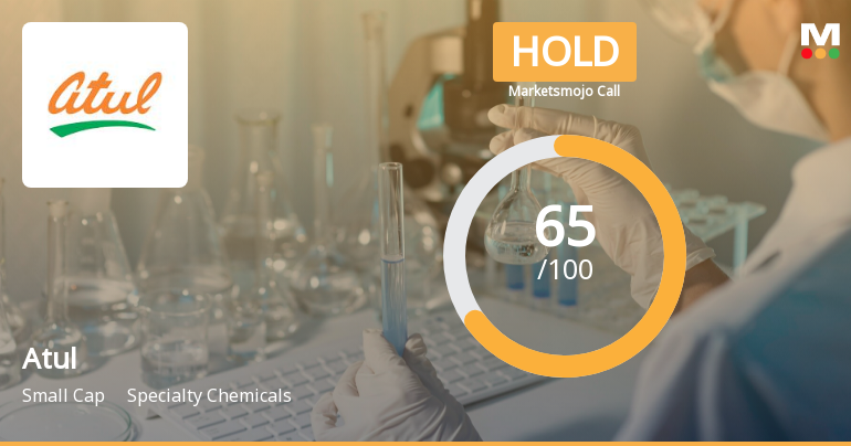 Atul Ltd. is Rated Hold by MarketsMOJO