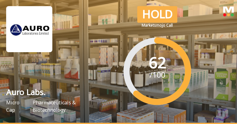 Auro Laboratories Ltd is Rated Hold by MarketsMOJO