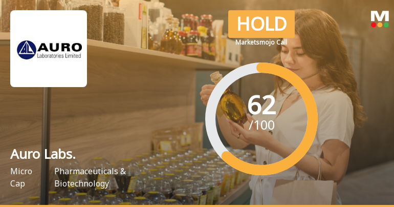 Auro Laboratories Ltd is Rated Hold by MarketsMOJO
