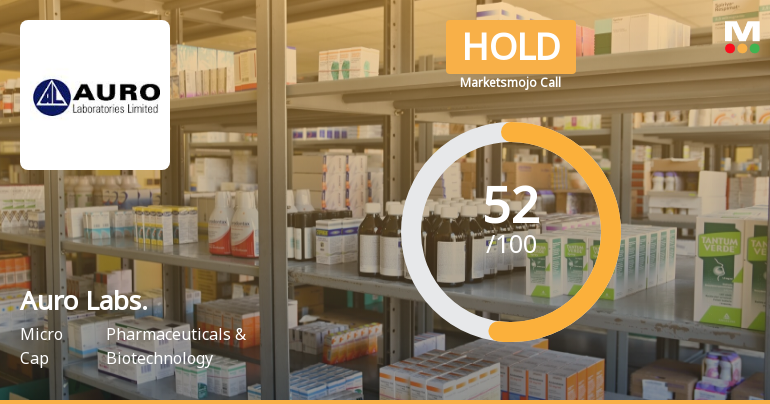 Auro Laboratories Ltd is Rated Hold by MarketsMOJO