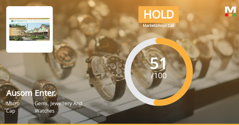 Ausom Enterprise Ltd Upgraded to Hold as Technicals Improve and Financials Strengthen