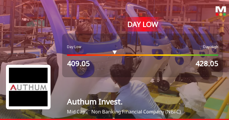 Authum Investment & Infrastructure Ltd Hits Intraday Low Amid Price Pressure