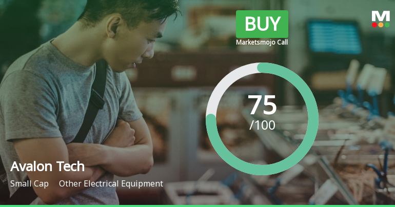 Avalon Technologies Ltd is Rated Buy