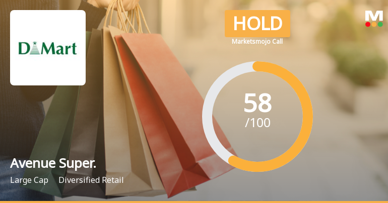 Avenue Supermarts Ltd Upgraded to Hold by MarketsMOJO Amid Mixed Financial Signals