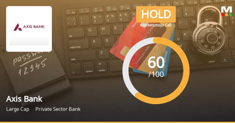 Axis Bank Ltd. is Rated Hold by MarketsMOJO
