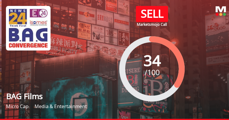 B A G Films & Media Ltd Upgraded to Sell on Technical Improvements Despite Financial Challenges