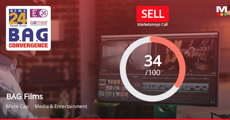 B A G Films & Media Ltd is Rated Sell