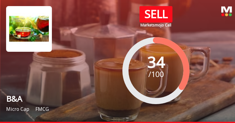 B&A Ltd. is Rated Sell by MarketsMOJO