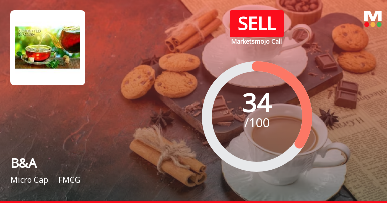 B&A Ltd. is Rated Sell by MarketsMOJO