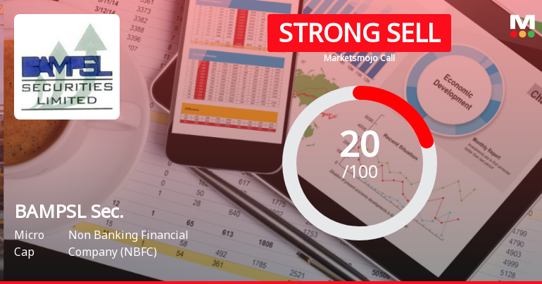 BAMPSL Securities Ltd Downgraded to Strong Sell Amid Technical Weakness and Flat Financials
