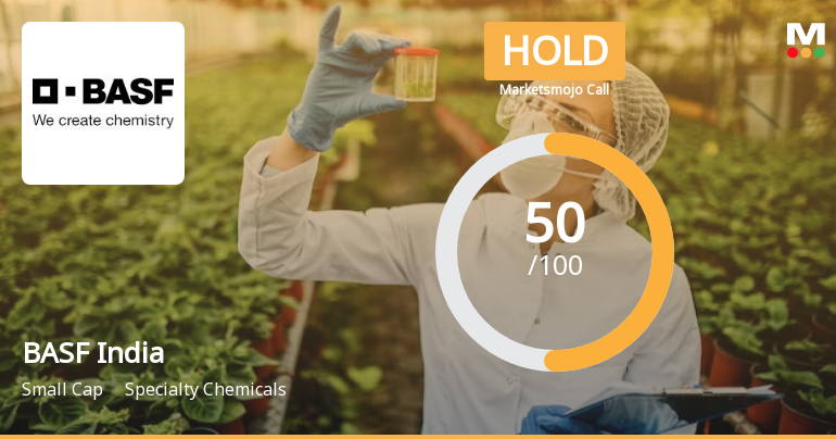 BASF India Ltd is Rated Hold by MarketsMOJO