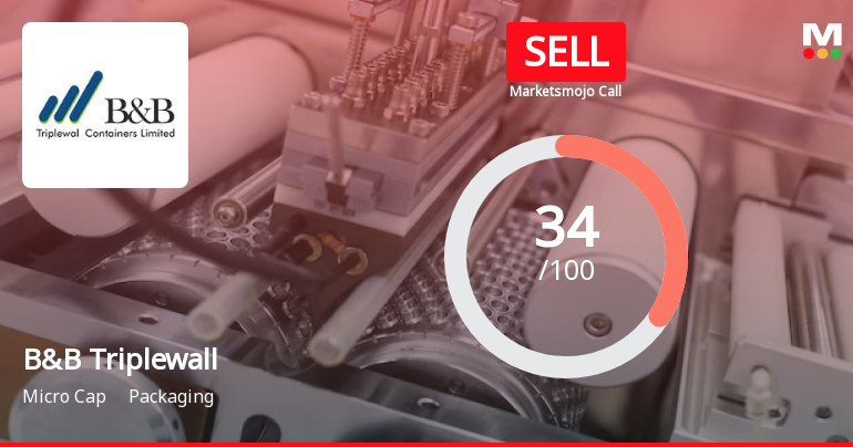 B&amp;B Triplewall Containers Ltd is Rated Sell