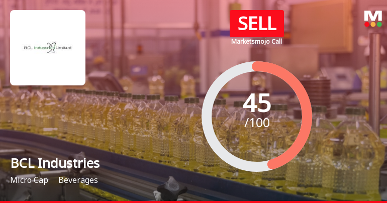 BCL Industries Ltd is Rated Sell