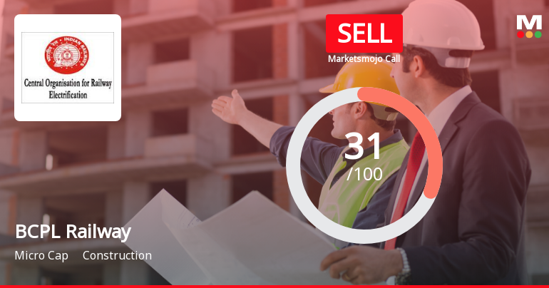 BCPL Railway Infrastructure Ltd Upgraded to Sell on Technical Improvements Despite Flat Financials