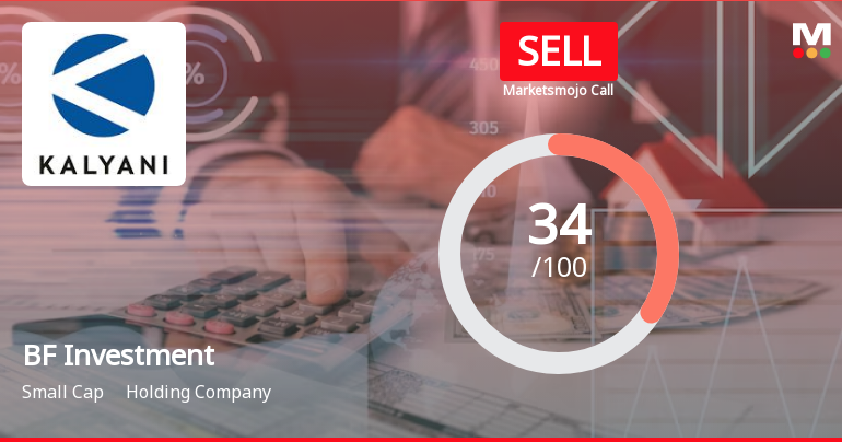 BF Investment Ltd is Rated Sell by MarketsMOJO