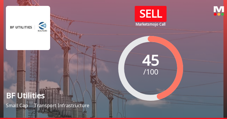 BF Utilities Ltd is Rated Sell