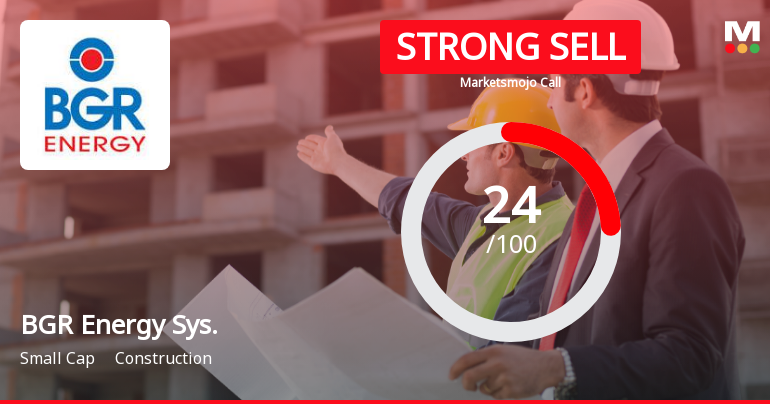 BGR Energy Systems Ltd Downgraded to Strong Sell Amid Financial and Technical Concerns