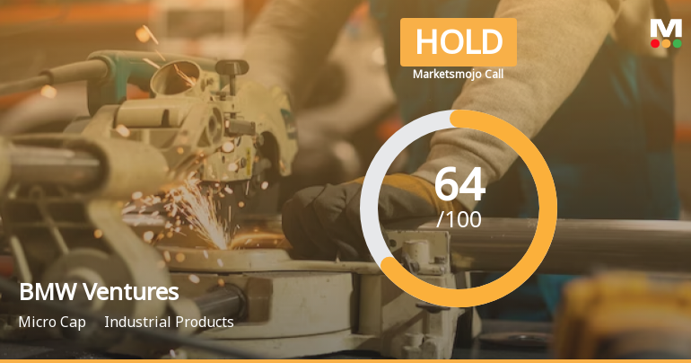 BMW Ventures Ltd is Rated Hold by MarketsMOJO