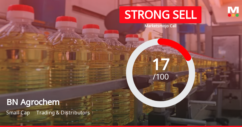 BN Agrochem Ltd is Rated Strong Sell