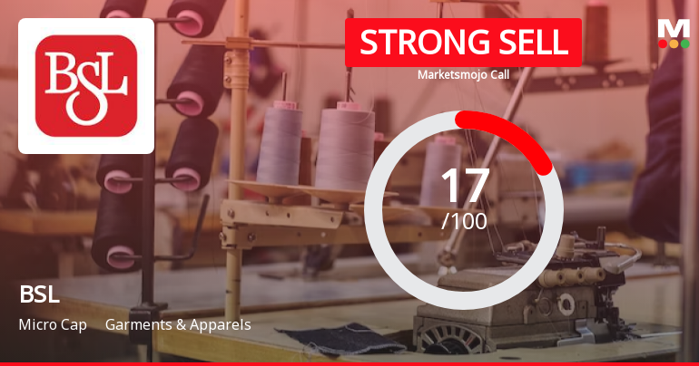 BSL Ltd is Rated Strong Sell