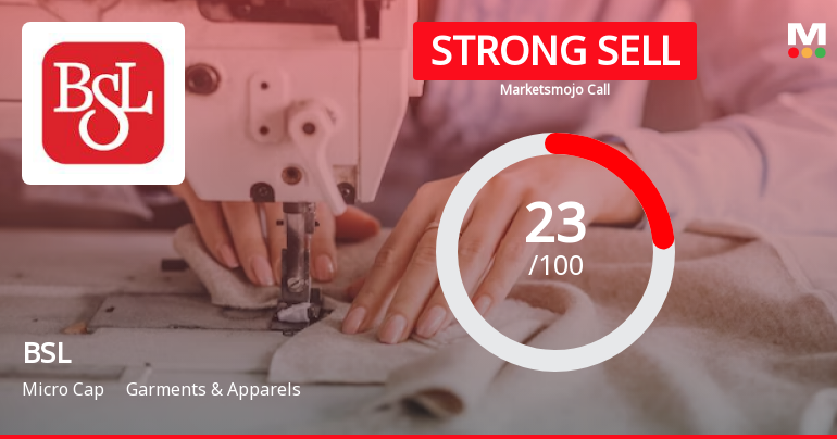 BSL Ltd is Rated Strong Sell