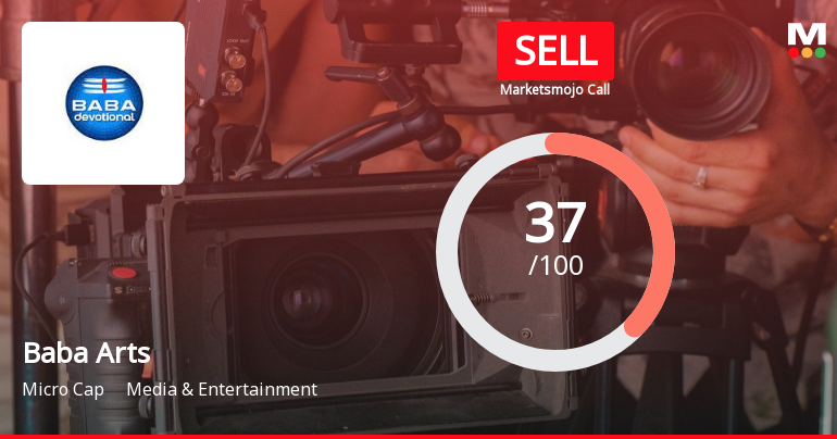 Baba Arts Ltd is Rated Sell by MarketsMOJO