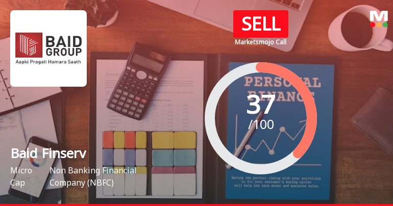 Baid Finserv Ltd is Rated Sell by MarketsMOJO