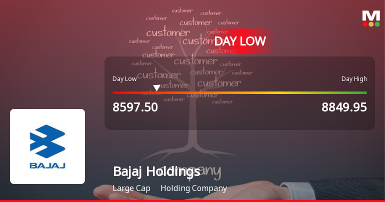 Bajaj Holdings & Investment Ltd Hits Intraday Low Amid Price Pressure