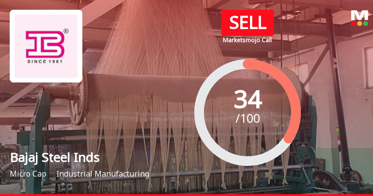 Bajaj Steel Industries Ltd is Rated Sell